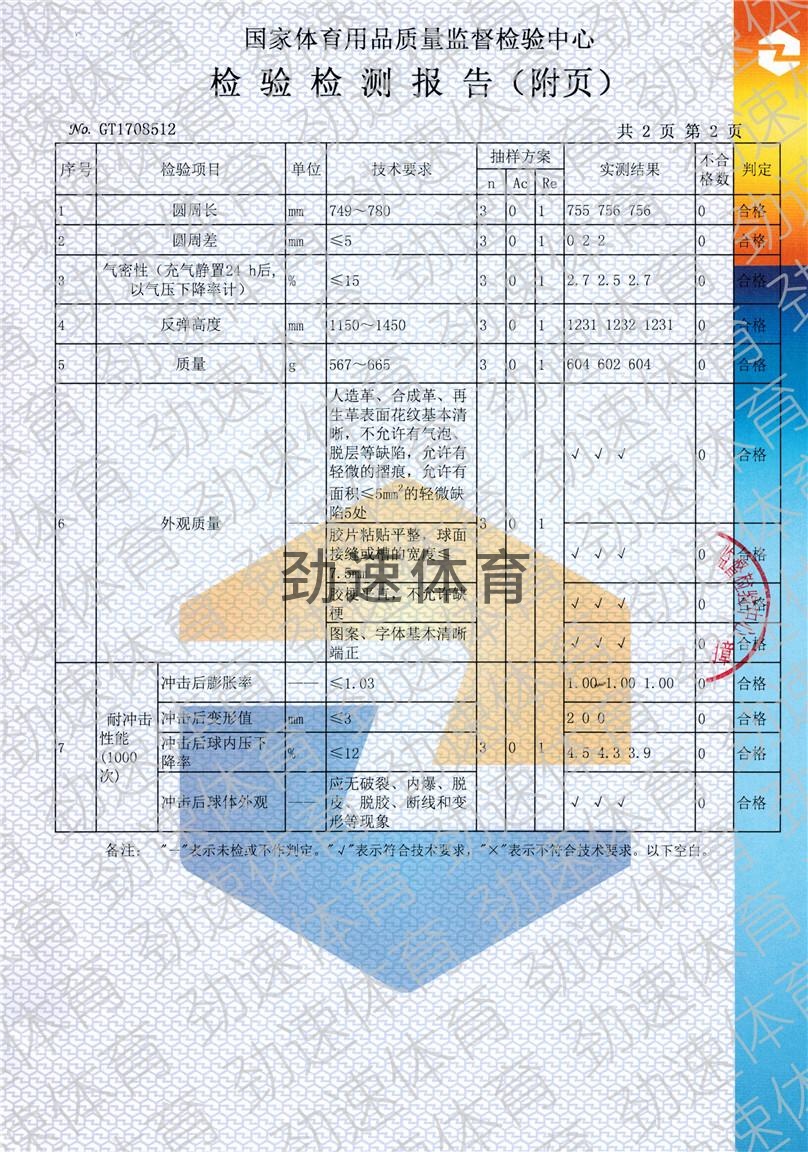 籃球2